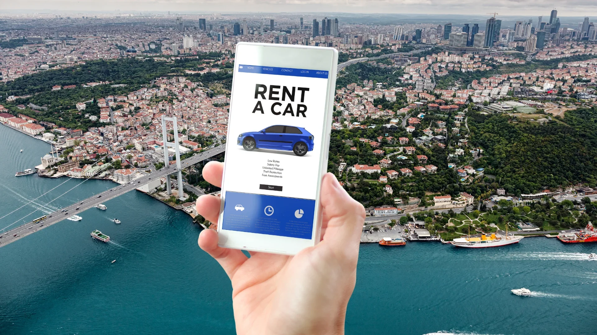 How to Rent a Car in Turkey: Requirements, Insurance, and Tips