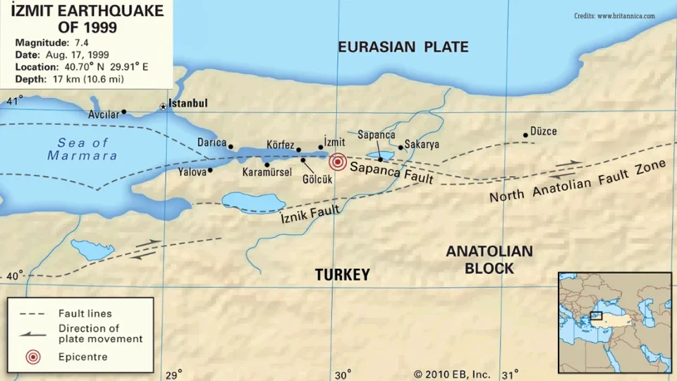 Earthquake 1999 (2)
