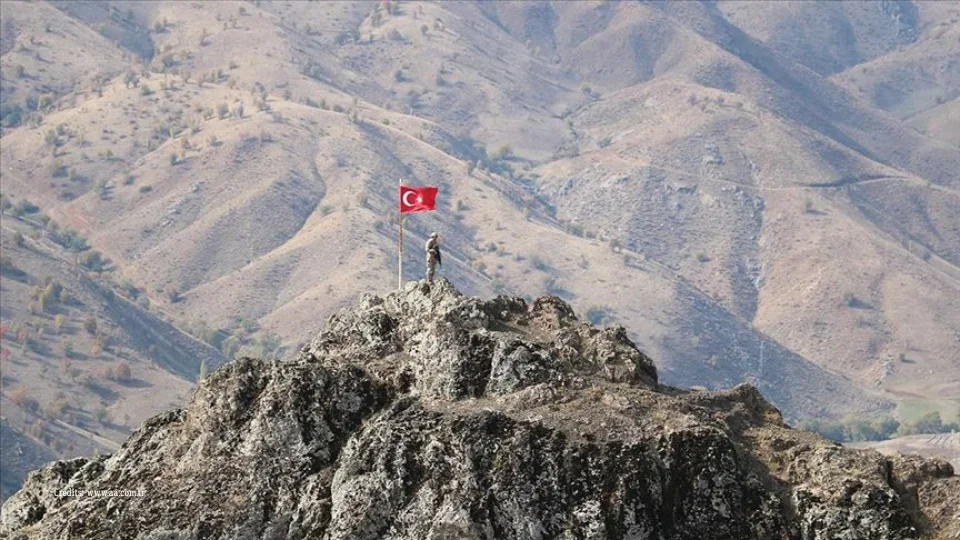 Türkiye (4)